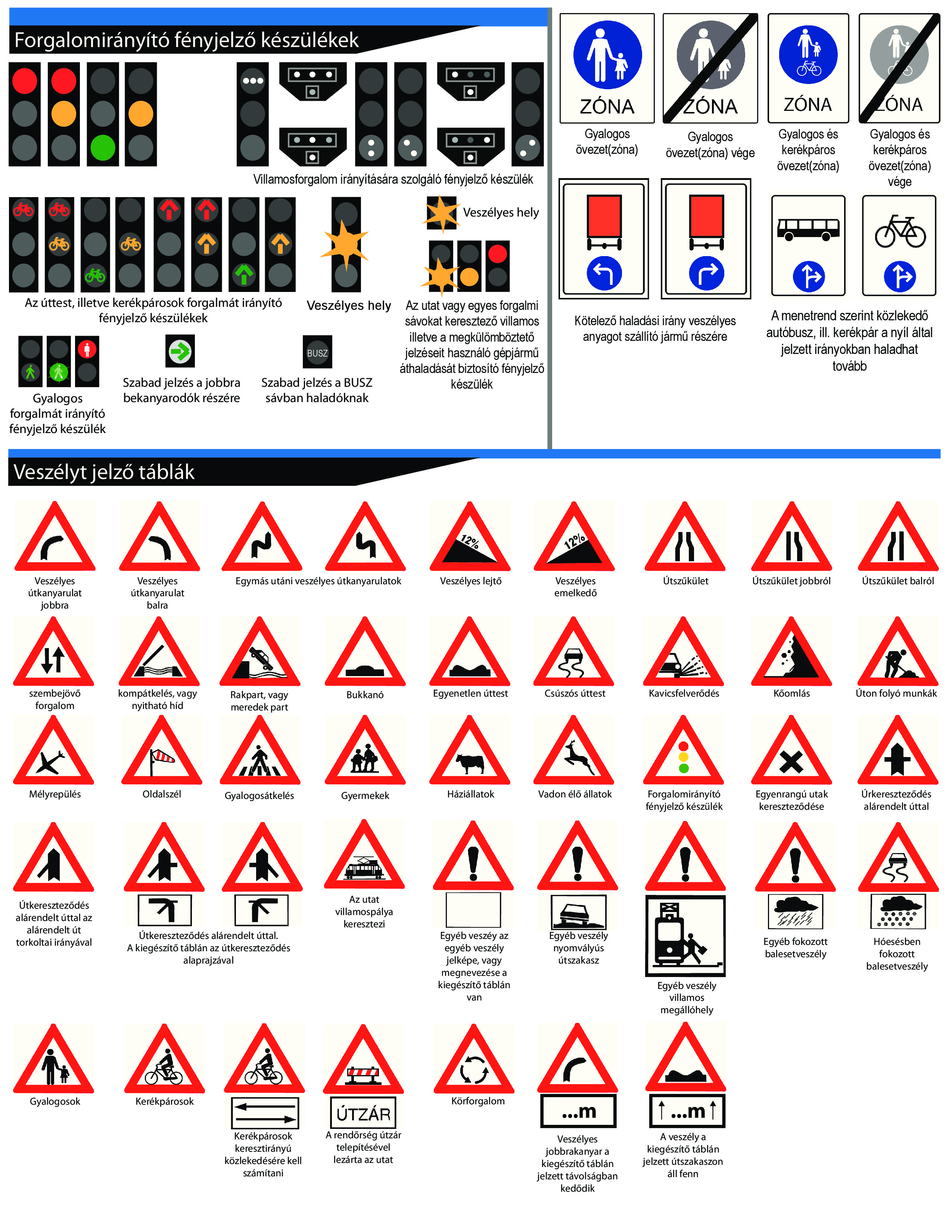 kozlekedesi_jelzesek-page-1.jpg - 3.74 MB